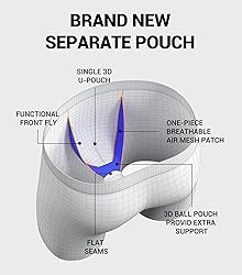 Separatec Men's Underwear Breathable Rayon Made