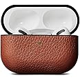WOOLNUT Case for Airpods Pro 1st gen - Cognac (WNUT-APP-C-591-CB)