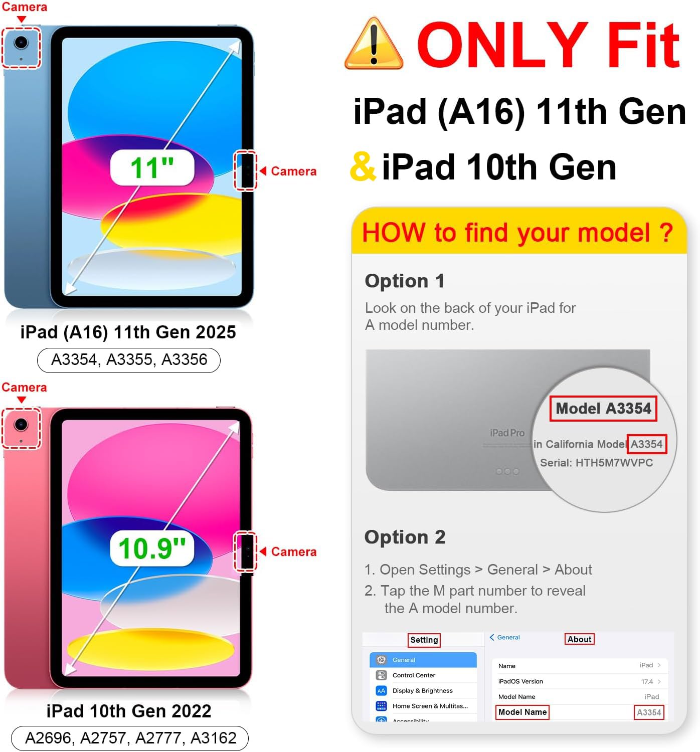 SUPLIK Kids Case for iPad A16 11-Inch 2025 (11th Gen) & iPad 10th Generation (10.9