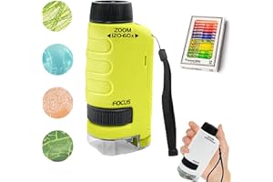 ZEDAMSO Miniscope Kids, Mini Scope for Kids, Handheld Miniscope Portable Microscope Kids, Pocket Microscope for Kids, Your Little Scientist Miniscope, The Original Miniscope (Green)