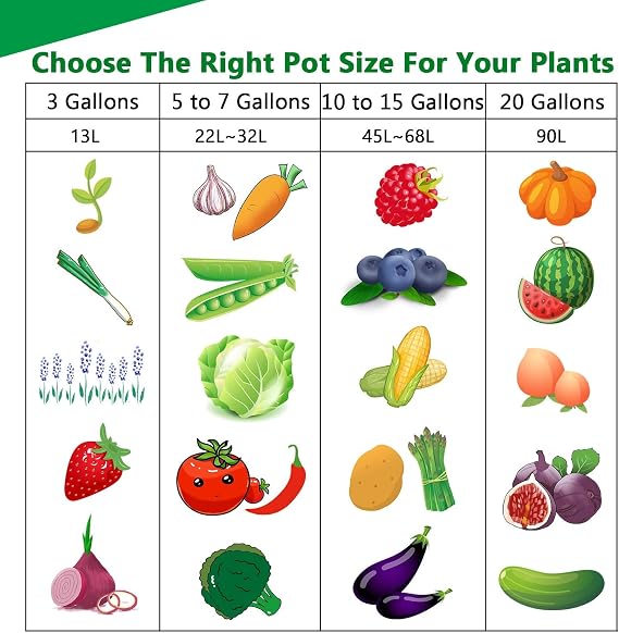 PEYOU Bolsa de Cultivo de Plantas 45L(5 Piezas), Saco para Plantas ...