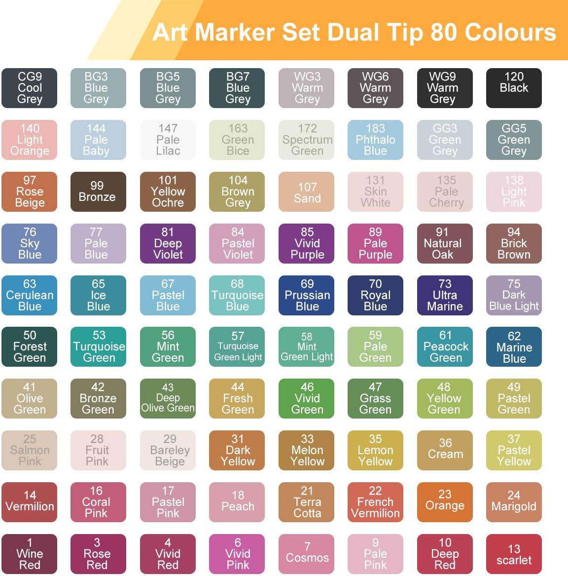 Artist Marker Set 80 Color Dual Tip Permanent Alcohol Based Markers Colored Artist Drawing Marker Pens, Highlighter Pen Sketch Markers for Drawing Sketching Adult Coloring, Alcohol-based Markers : Office Products