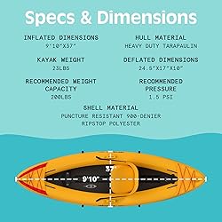 Retrospec Coaster 1 Person Inflatable Kayak, 220lb