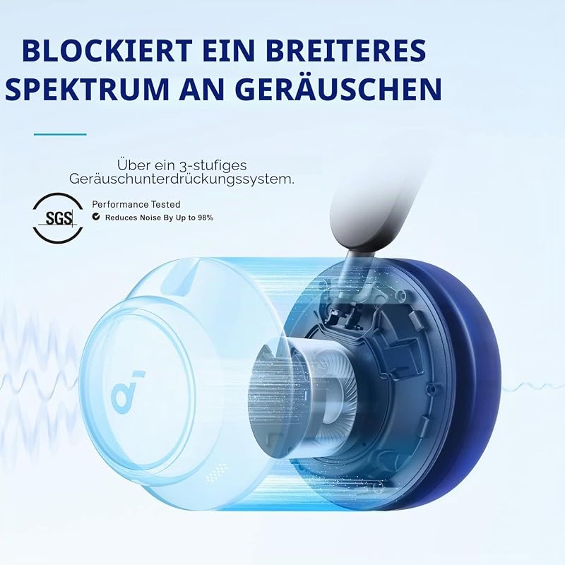 Anker Space Q45 Adaptive Noise Cancelling Kopfhörer