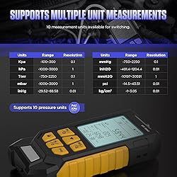 LUTIFIX Manometer, Dual-Port HVAC Manometer with 7