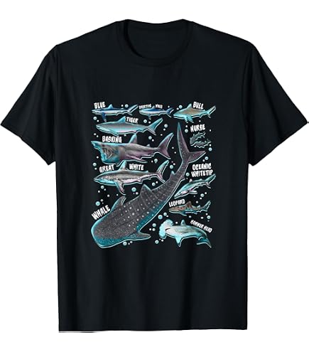 しゃーく Amazon.com: Shark Logo Shirt T-Shirt : Clothing, Shoes & Jewelry
