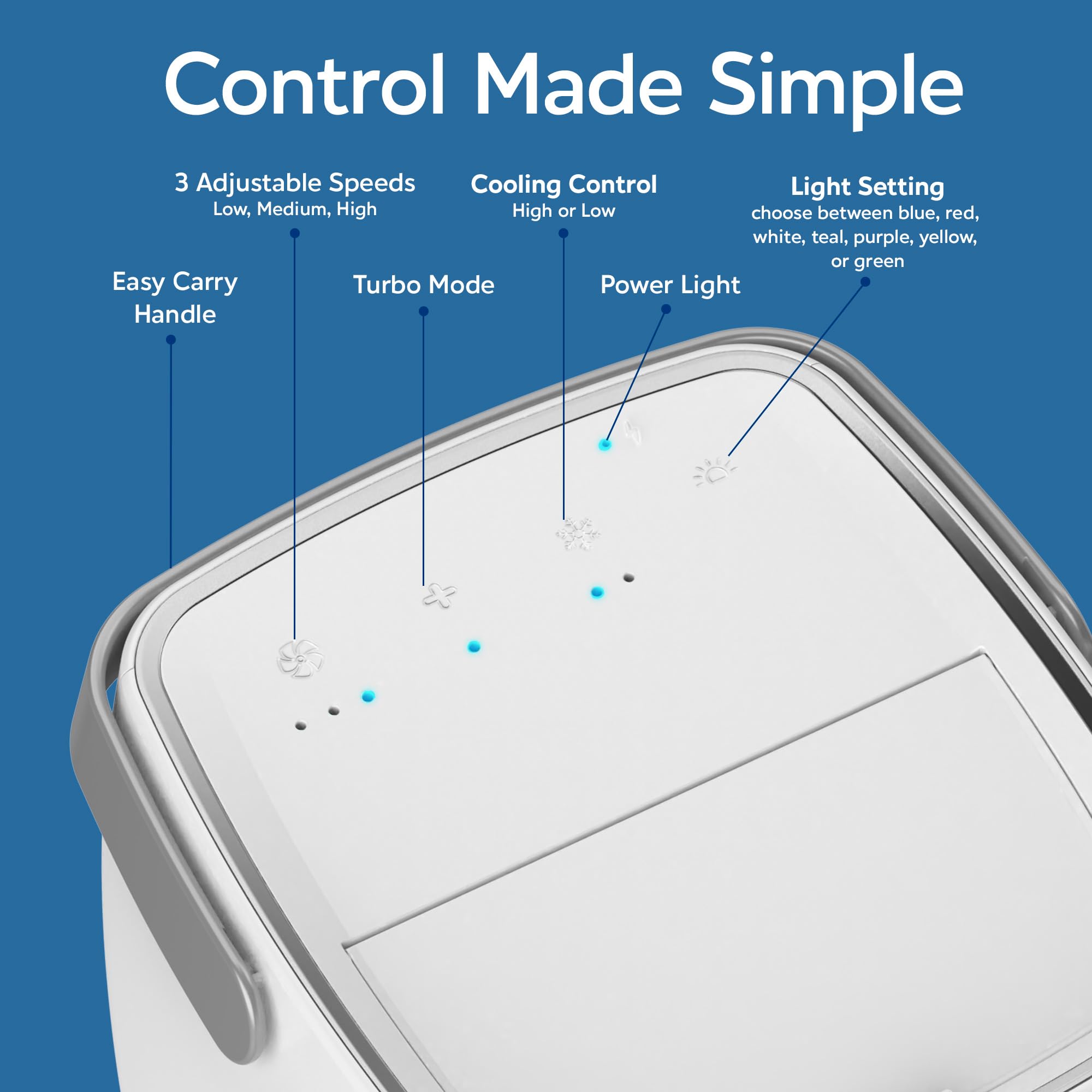 Ontel Arctic Air Turbo Chill Evaporative Cooler with HydroChill Technology, 4-Speed Portable Air Cooler Fan, Up To 8 Hr Per Fill, 7-Color LED, Simple & Whisper Quiet Operation, for Home or Office Use