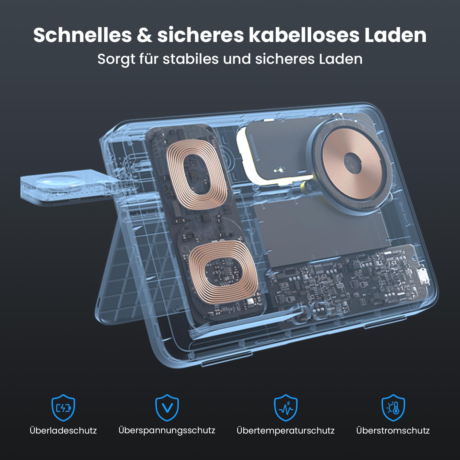 Dual Induktive Ladestation für iPhone & Samsung – Faltbarer 4-in-1 Wireless Charger mit Nachtlicht für Apple Watch & AirPods, reisefreundlich, inkl. PD 30W Adapter, Schnellladen kompatibel 5