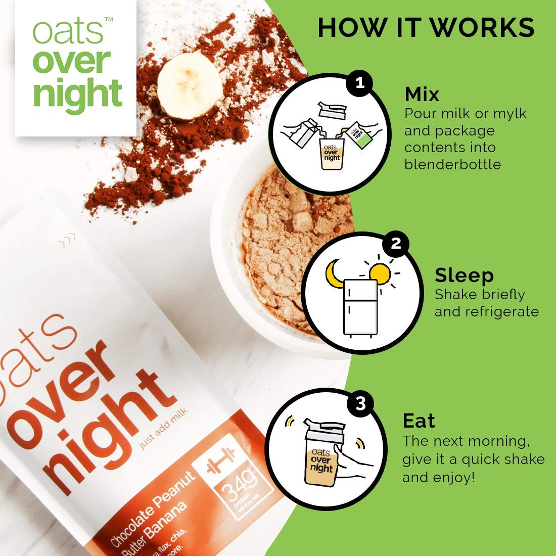 Oats Overnight Mantequilla de cacahuete del plátano (3 onzas por ...