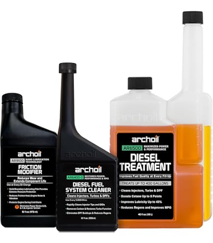 Liquide d'chappement diesel 9,46 l : Amazon.ca: Auto