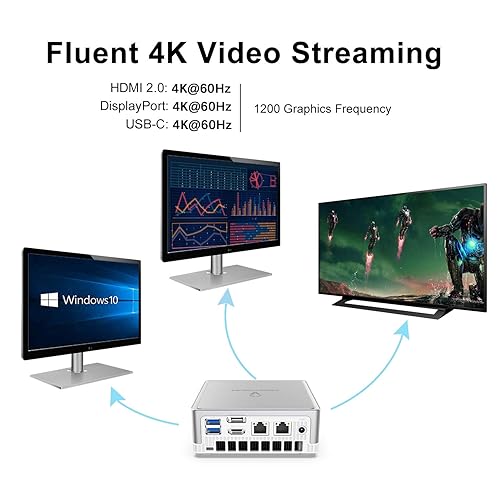 MINISFORUM UM300 Mini PC AMD Ryzen 3 3300U Mini Computer, 16GB RAM