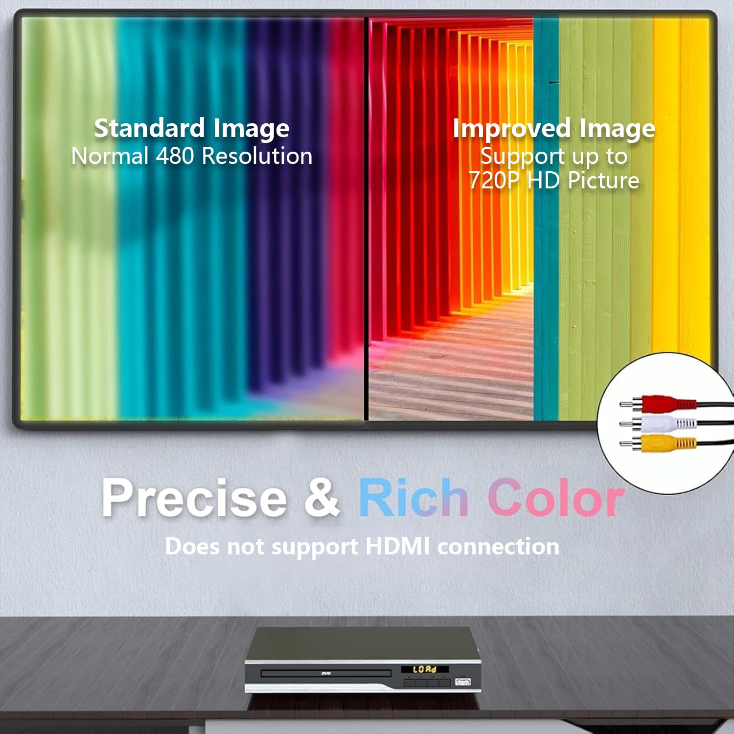 DVD Player, Region Free DVD Players for CD/DVD's, Compact DVD Player Supports NTSC/PAL System with RCA Stable Outputs/USB 128G Input, Contains Remote Control and RCA Cable-Without HDMI Cable