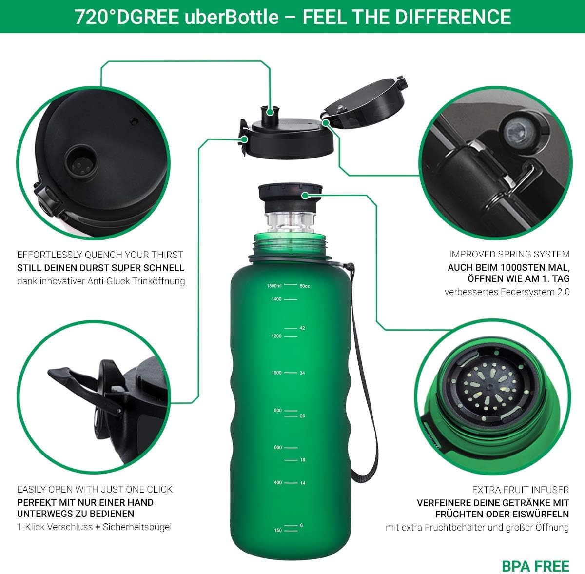 720°DGREE Water Bottle “uberBottle“, 1.5 L softTouch +Fruit-Infuser, BPA-Free Tritan, Leakproof, Reusable Drinking Bottle - Image 3