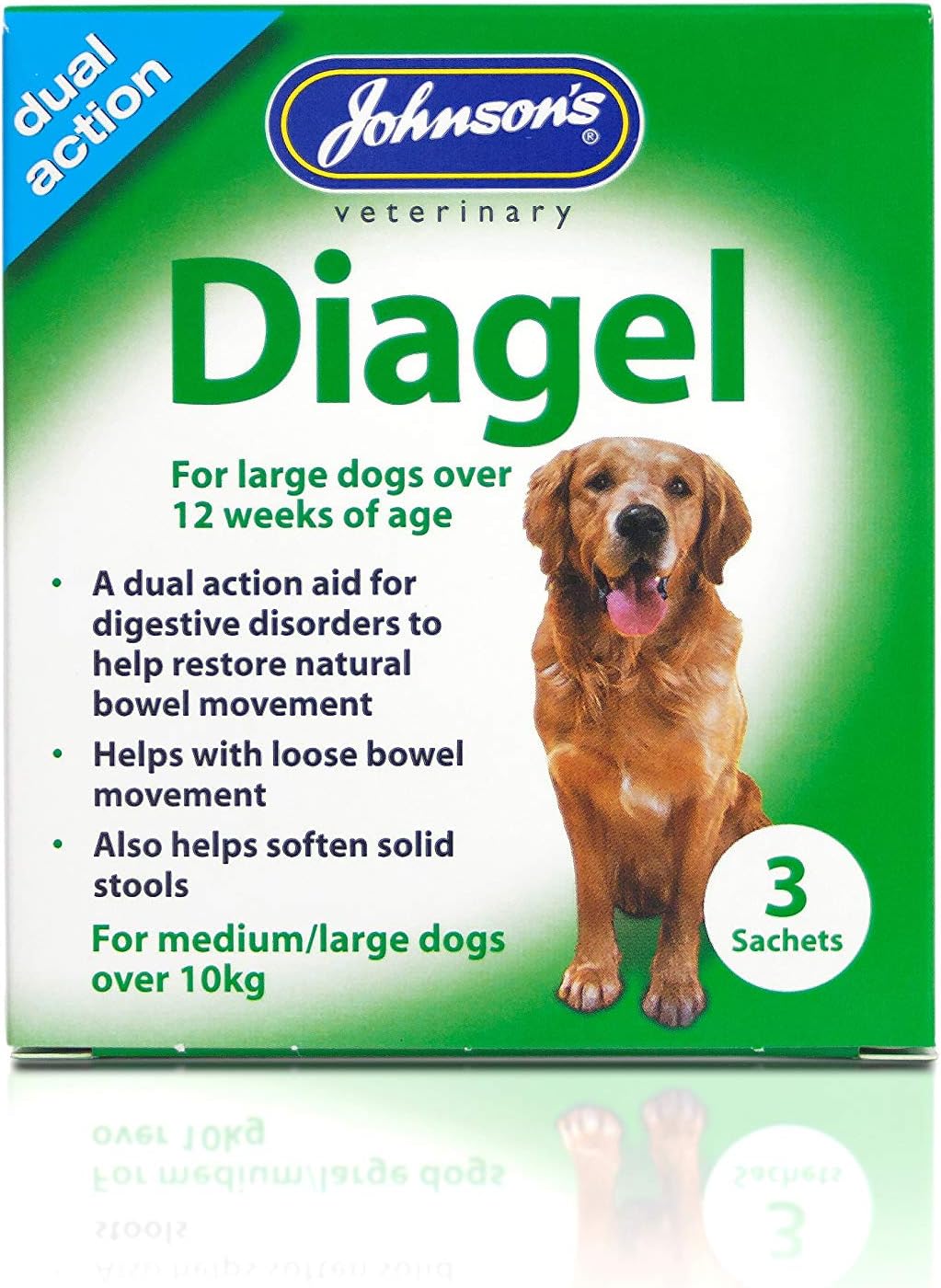 Constipation In Dogs Cure Uk Sale Off 73