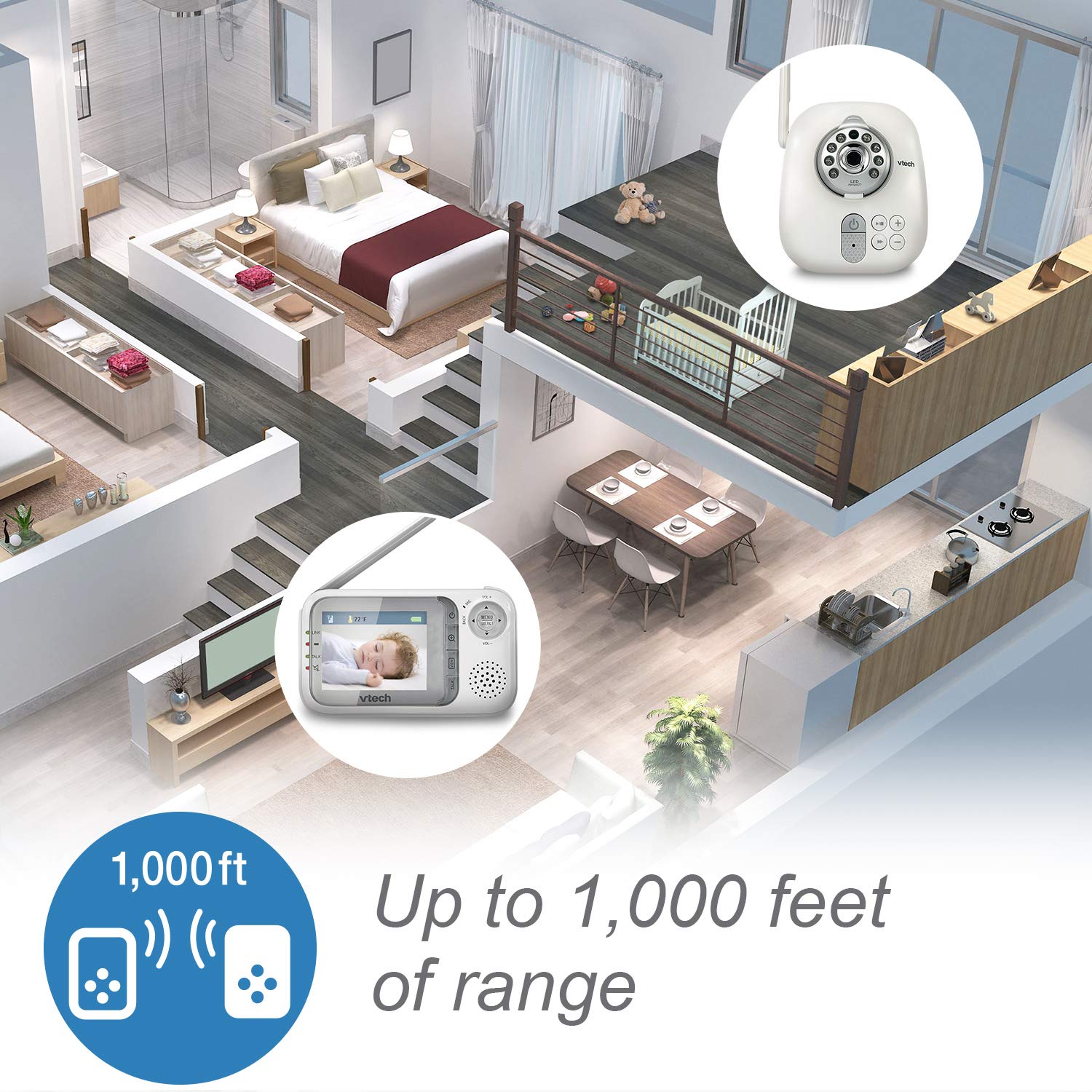 vtech safe & sound vm321