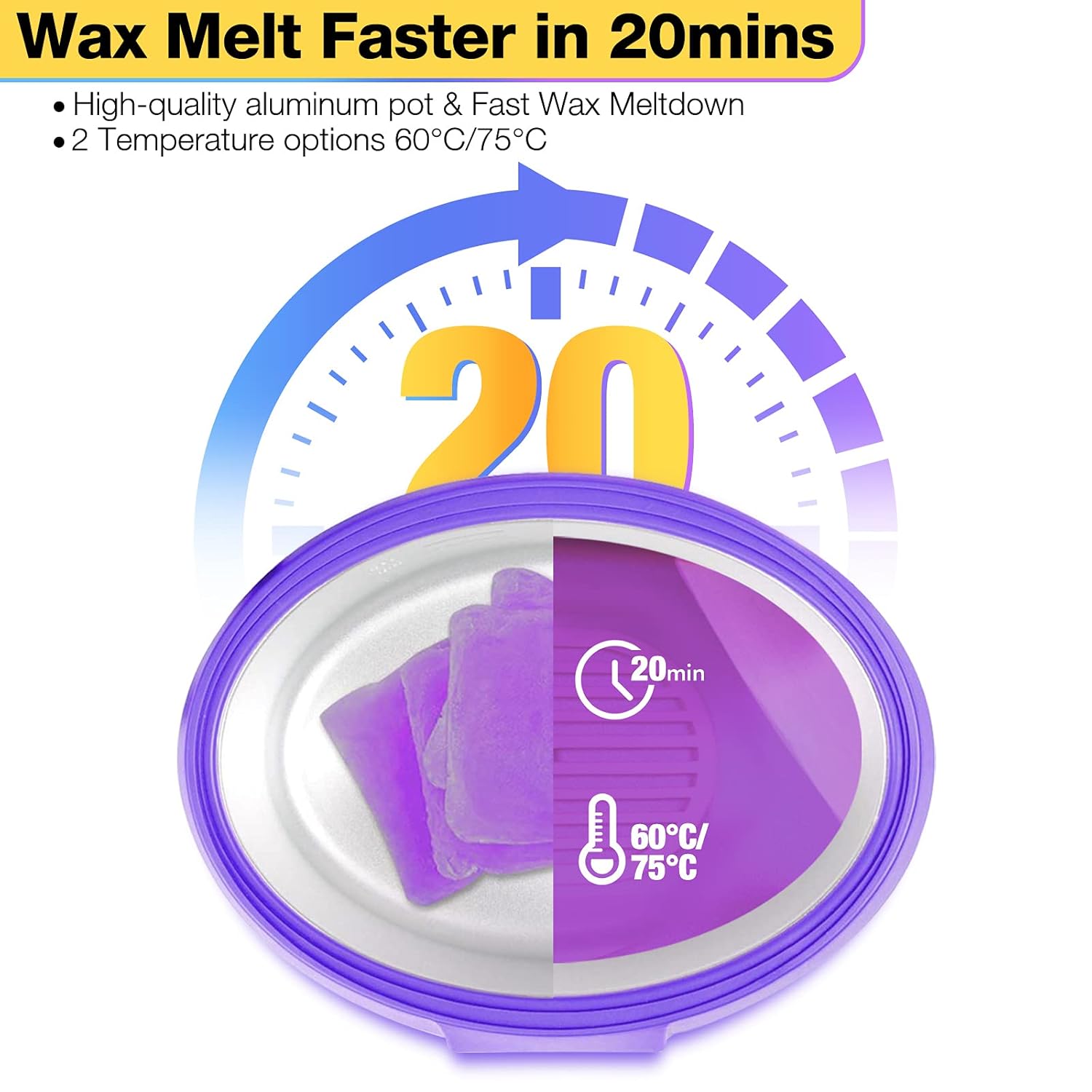 Paraffin Wax Machine for Hand and Feet - Ejiubas Paraffin Bath, Quick Heating, Large Capacity Paraffin Wax Warmer, Paraffin Wax Machine for Smooth and Soften Skin : Beauty