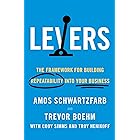 Levers: The Framework for Building Repeatability into Your Business