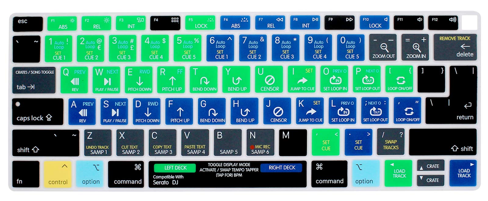 MMDW Serato DJ Shortcuts Hotkey Keyboard Cover Compatible with MacBook Air 2018 [13.3 inch A1932 with Retina Display and Touch ID] Silicone Soft Protector,USA/EU Version