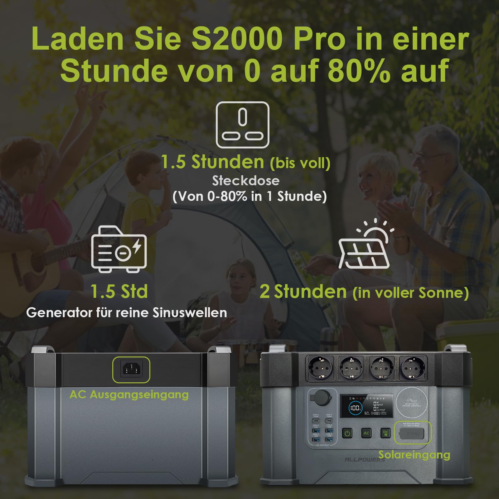 ALLPOWERS Tragbarer Powerstation 2400W (4000W Surge) Wechselstromsteckdosen 1451Wh Akku MPPT Solar Generator Mobiler Stromspeicher für Wohnmobil Camping Heimwerken Notstromaggregat RV Haus Notfall 3