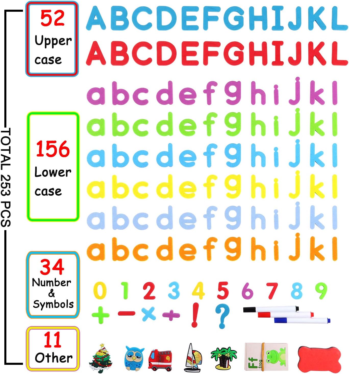 253 PCS Magnetic Letters Numbers with Magnetic Board and Storage Box Foam Alphabet ABC Refrigerator Magnets Educational Toys for Kids Children Toddlers: Furniture & Decor