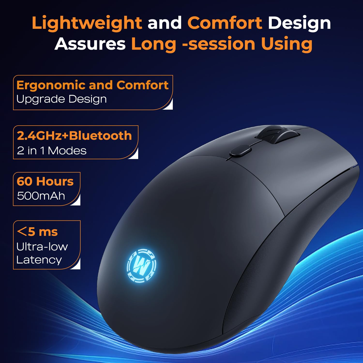 Wireless Gaming Mouse, 2.4GHz & Bluetooth 5.3 Dual Mode, 60Hrs Battery, Ergonomic Lightweight Design, 6 Adjustable DPI (800-6400), 7 RGB Lights, Rechargeable Mice Compatible with PC/Mac/Laptop