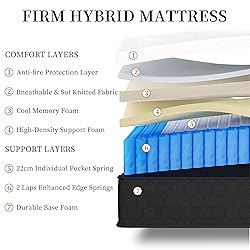 JEEKEA Full Size Mattress, 10 Inch Innerspring