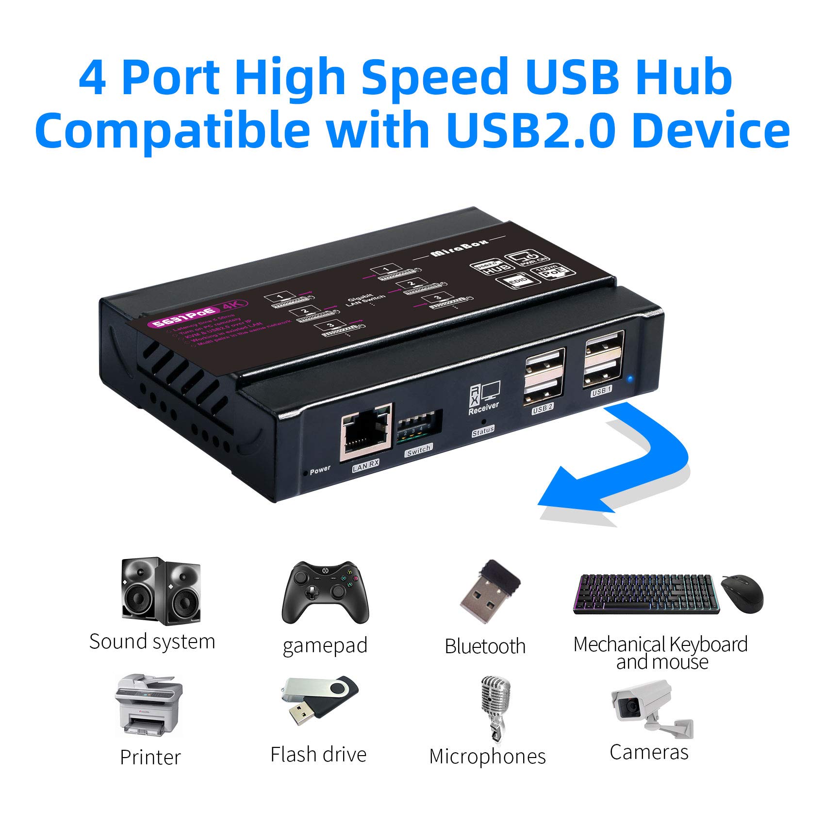 Basicolor 4K PoE HDMI KVM Extender Over IP, USB Ethernet Extender Over Cat5 Cat6 up to 328ft(100m), Plug & Play Lossless & Near Zero Latency, Support Point to Point & TX RX Team Connection