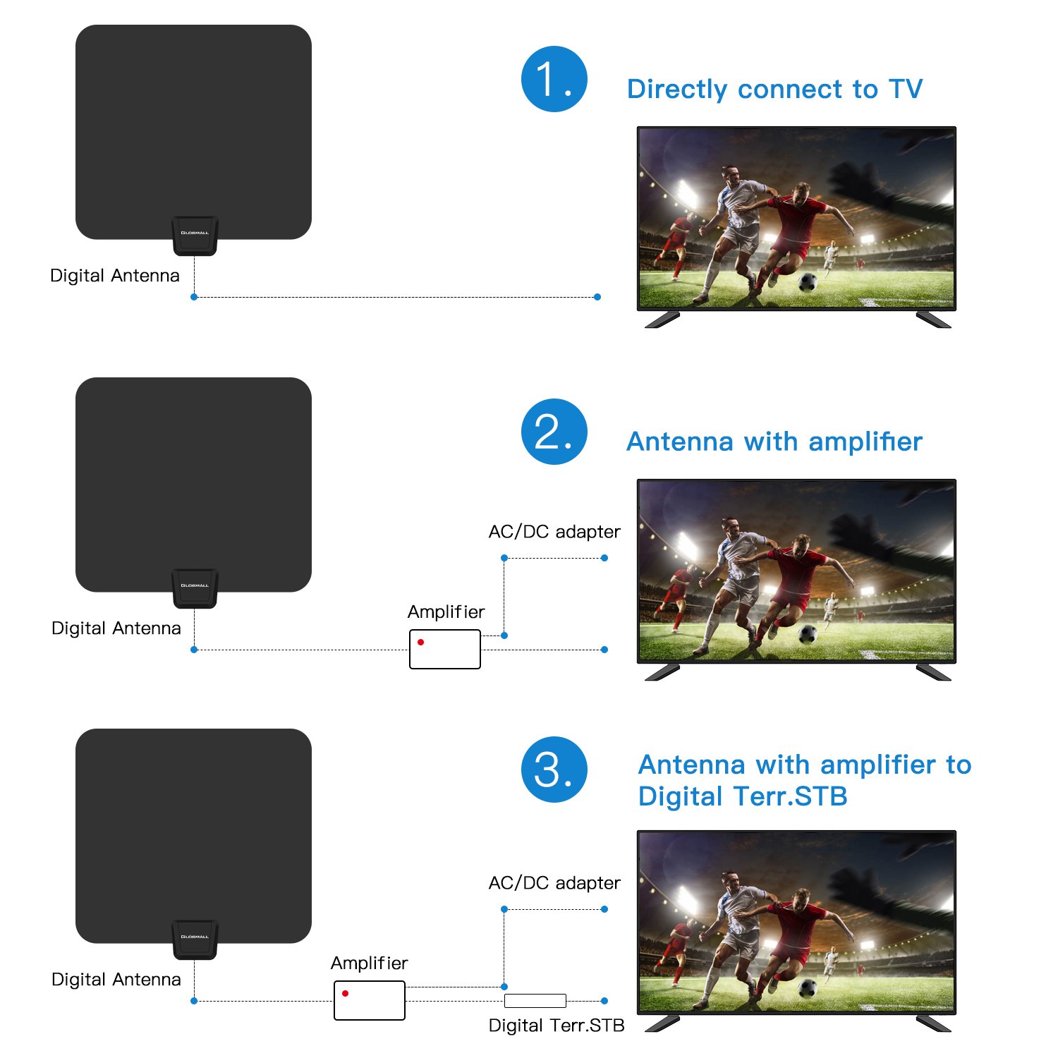 TV Aerial, Globmall Ultra-Thin TV Antenna 50 Miles Distance Detachable Indoor Singal Amplifier Booster, Digital HDTV Aerial 13.2FT Coaxial Cable for Digital Freeview & Analog TV Signals, Soft Design