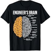 Engineers Brain Funny Mechanical Problem Solving Engineer T-Shirt