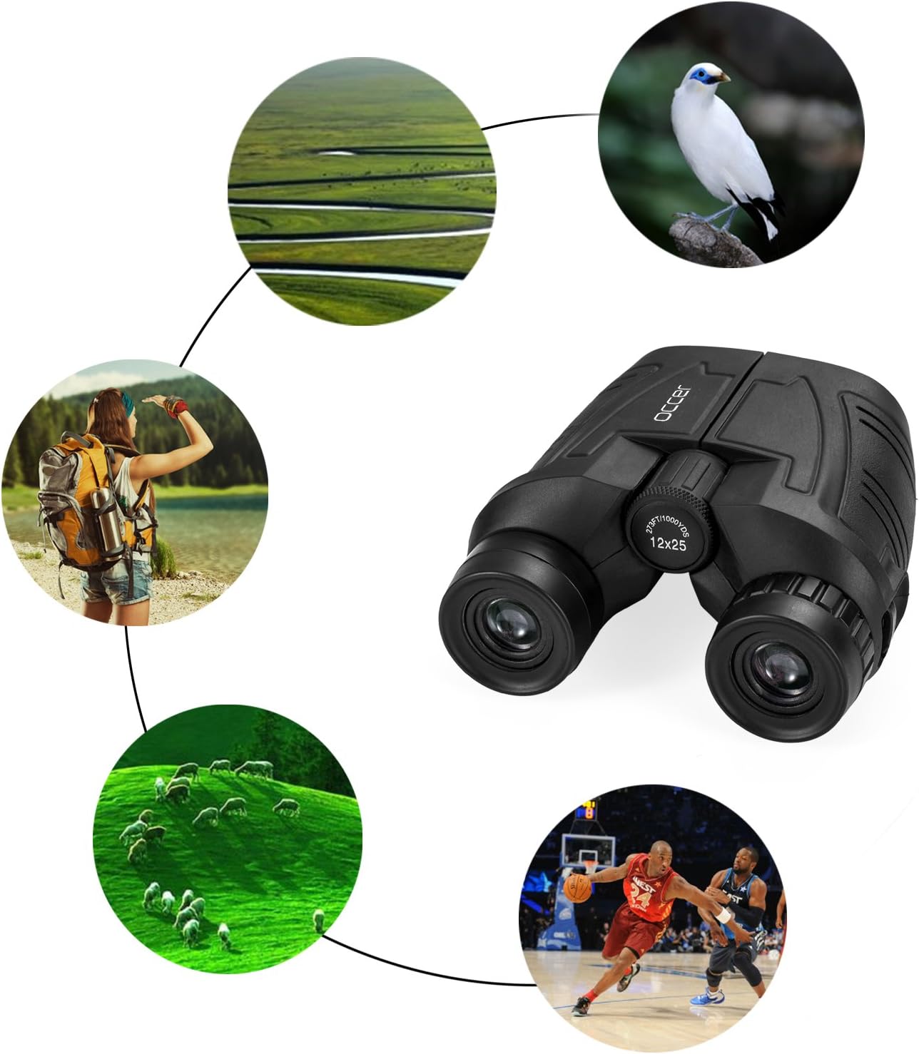 Occer 12x25 Compact Binoculars with Low Light Night Vision, Large Eyepiece Waterproof Binocular for Adults & Kids, High Power Easy Focus Binoculars for Bird Watching, Outdoor Hunting, Travel, Sightseeing : Camera & Photo