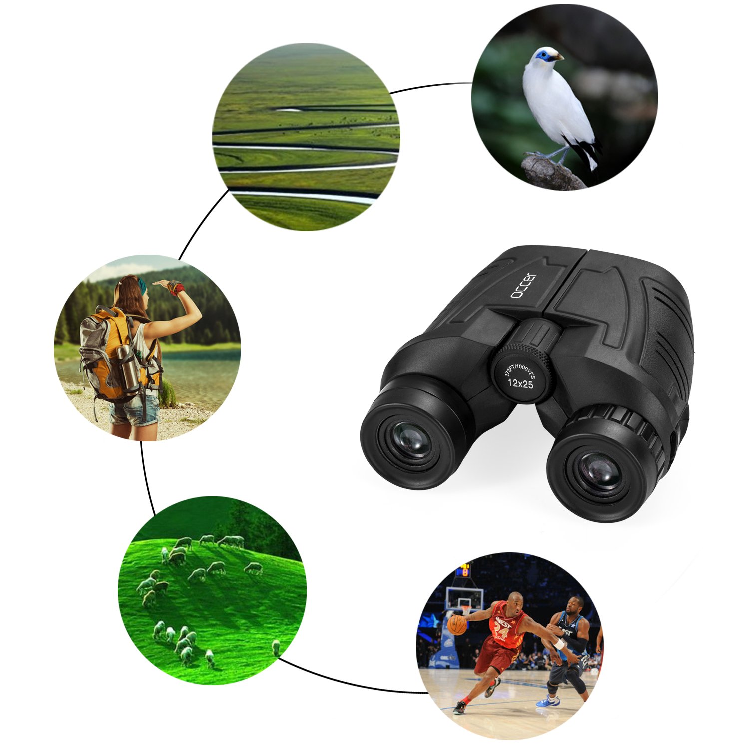 occer 12x25 compact binoculars
