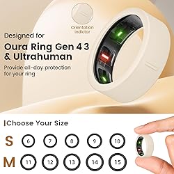 sylacor 14 Pack Ring Cover Compatible with Oura