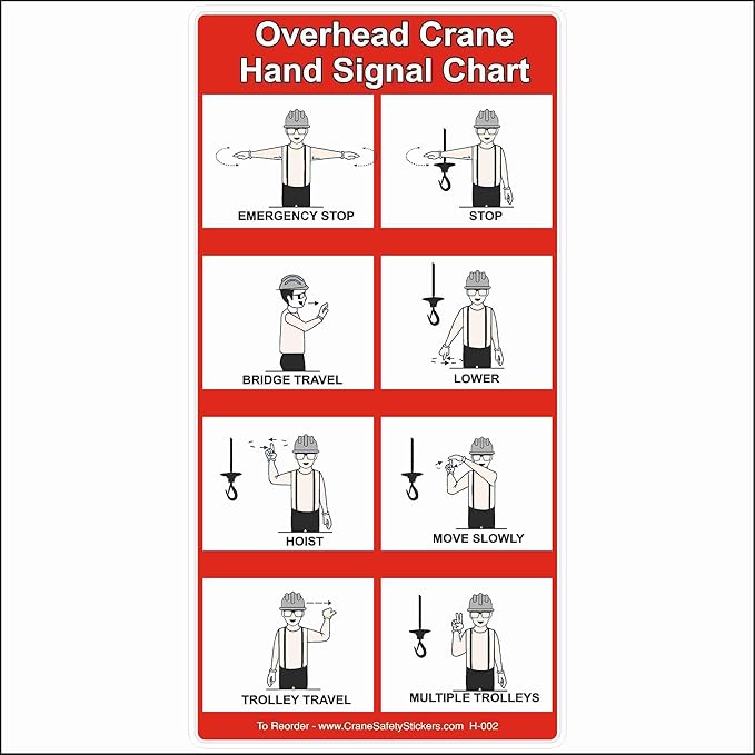 Osha hand signals image
