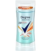 Degree Antiperspirant Deodorant Stress Control 72-Hour Sweat & Odor Protection Antiperspirant for Women with Body Heat Activa