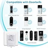 ZOPULE 24V 500mA Doorbell Thermostat Power Supply Adapter 8M Cable view 4