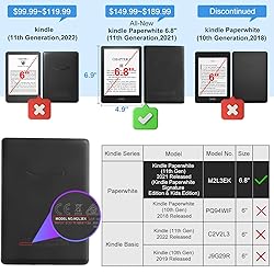 RSAquar New Kindle Paperwhite Case for 11th