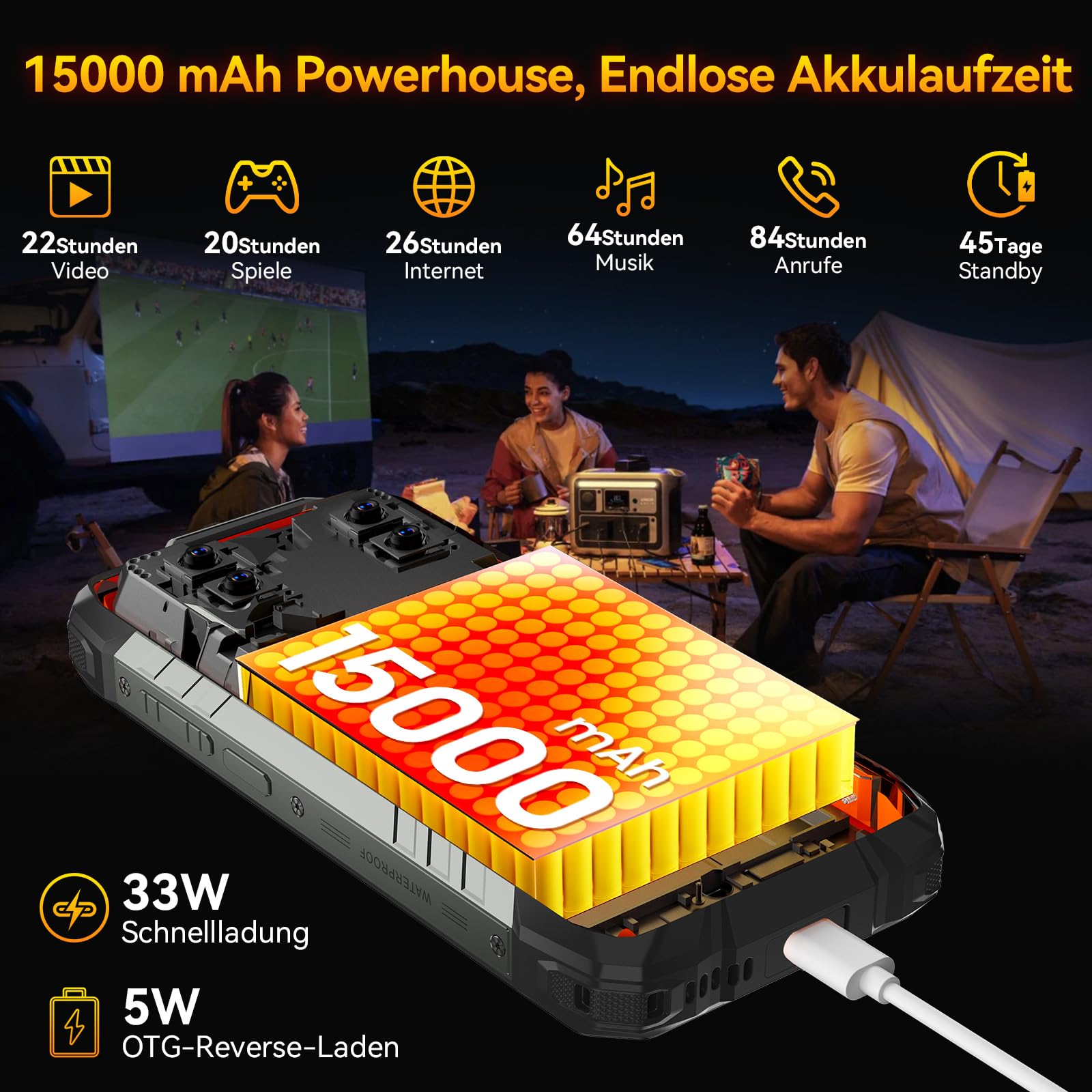 Blackview Rock 1 Android 16 Outdoor Handy für Baustelle &Camping, 15000mAh Dual-Screen Smartphone Ohne Vertrag, 20MP Nachtsicht,IP69K Wasserdicht, 24GB+256GB,Gemini AI/NFC/3 Jahre Garantie 6
