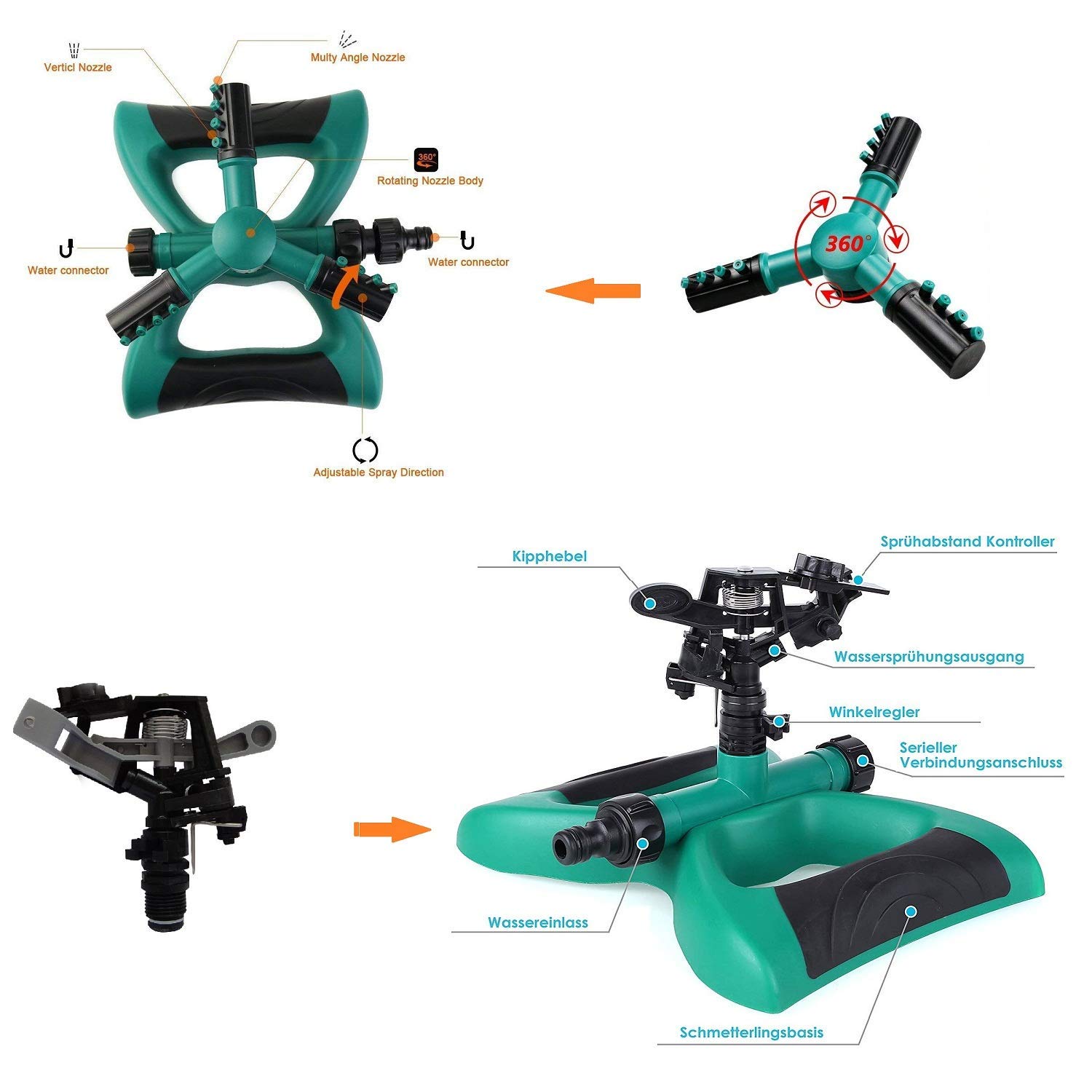 OriFiil Garden Sprinkler,360° Fully Circle Rotating Water Sprinkler Garden Pipe Hose Irrigation, 2 Sprinkler Head for Gardens & Lawns Irrigation (Green (Upgraded))