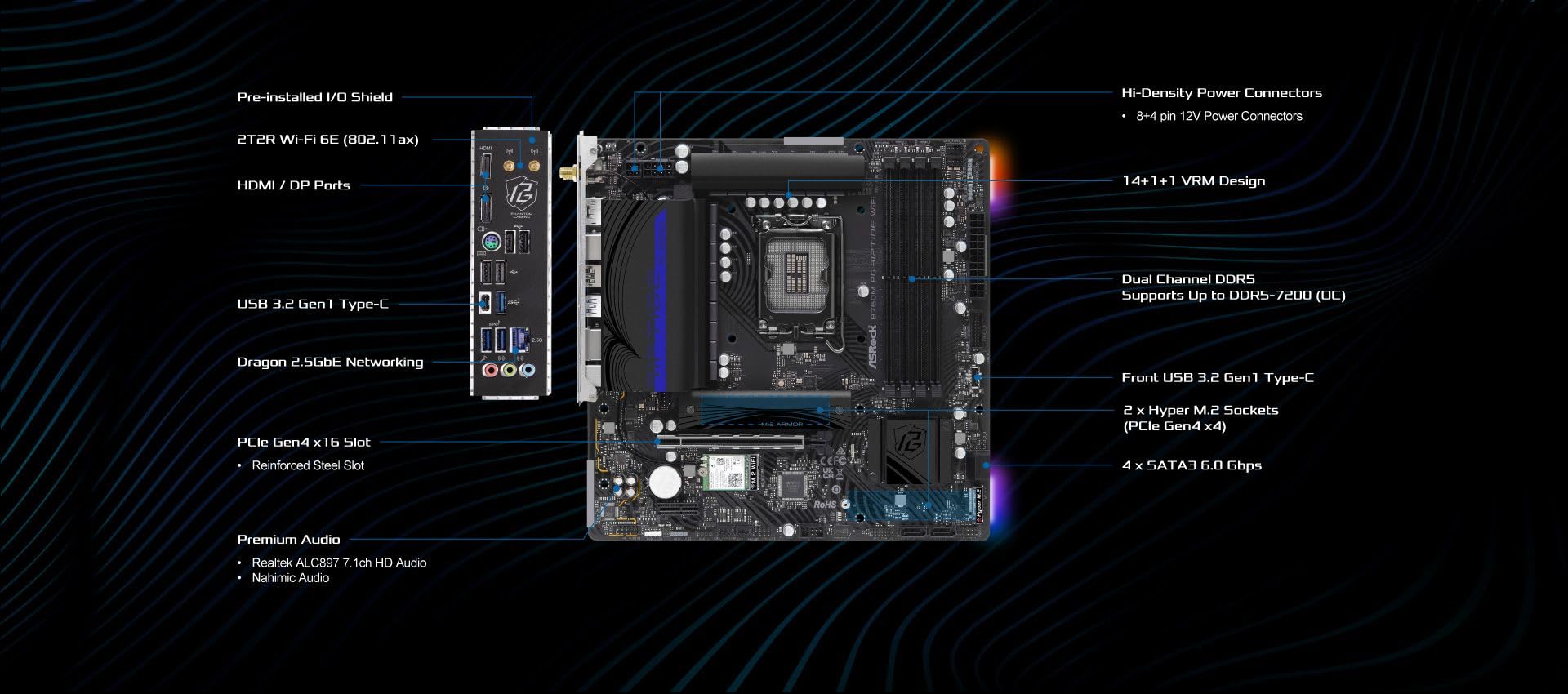 ASRock B760M PG Riptide WiFi