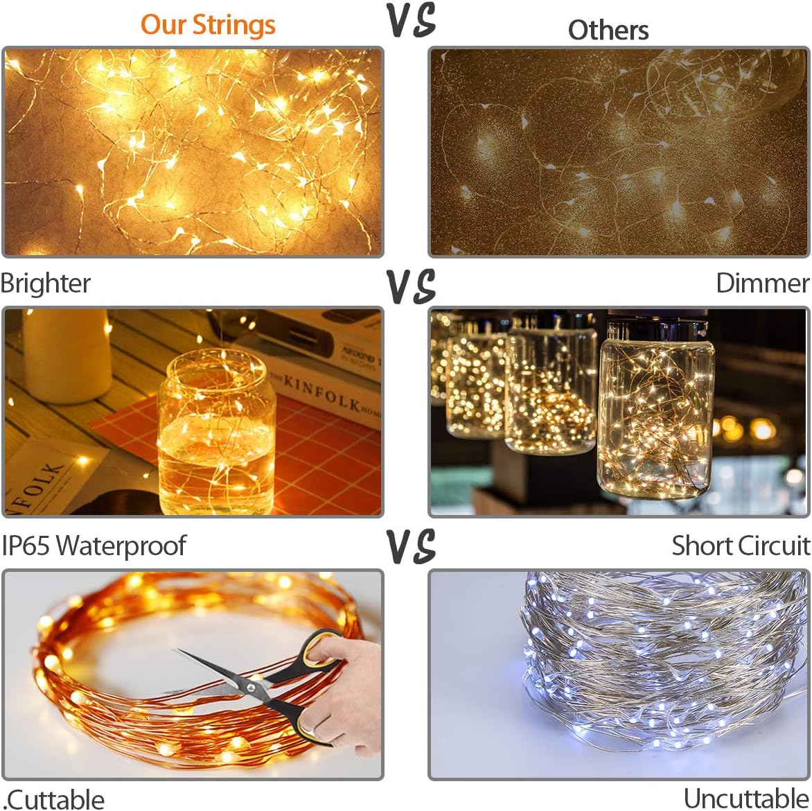 66 Ft 200 LED Fairy Light - Cooper Wire String Light USB Powered with 8 Modes Remote Control for Indoor&Outdoor, for Bedroom Ceiling Wall Tapestry Halloween Christmas Decor (Warm White Colored) : Garden & Outdoor
