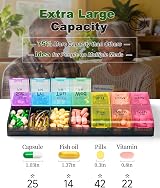 COLORWING Extra Large Pill Organizer 14-Compartment Twin Daily AM PM Rainbow view 2