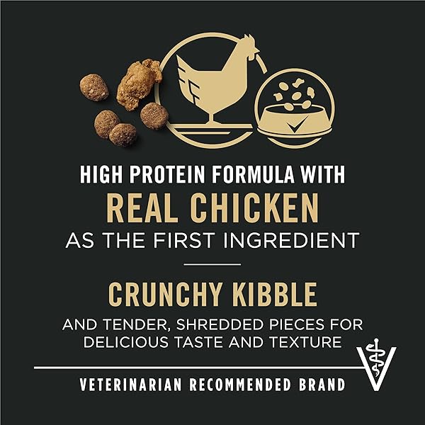 PURINA PRO PLAN SMALL BREED WEIGHT MANAGEMENT DRY DOG FOOD, SHREDDED BLEND CHICKEN AND RICE FORMULA – 6 LB. BAG