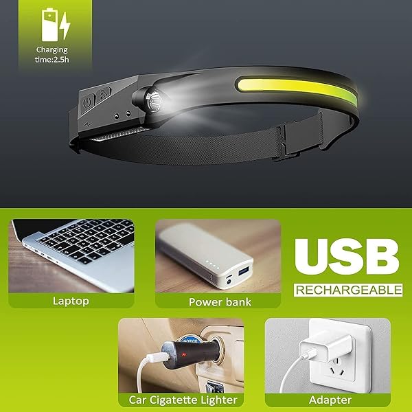 LAKUMIQI 3 PACK RECHARGEABLE LED HEADLAMP, MOTION SENSOR, 230 WIDE BEAM, LIGHT BUDDY HEADLAMP, SUITABLE FOR CAMPING, HIKING, WALKING, RUNNING, CYCLING