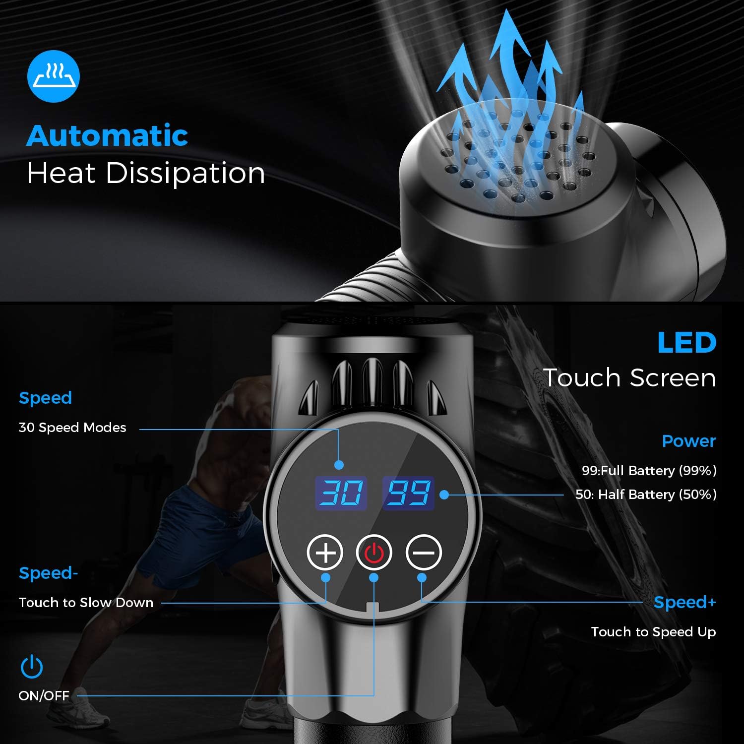 Massage Gun for Athletes Deep Tissue Percussion 30 Speed Electric Body Muscle Massager Brushless Motor Super Quiet Cordless Long Battery Sports Drill Handheld with Portable Bag 6 Heads for Pain Relief: Health & Personal Care