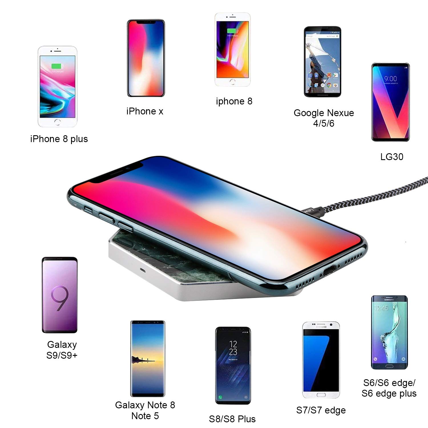 LEWOER Wireless Charging Charger, Wireless Charging Pad Fast Charging Base Compatible with iPhone 8/8 Plus/iPhone X, Galaxy S9/S9+/ S8/S8+/S7/S7 Edge and Other Qi-Enabled Phones(No AC Adapter)(Green)