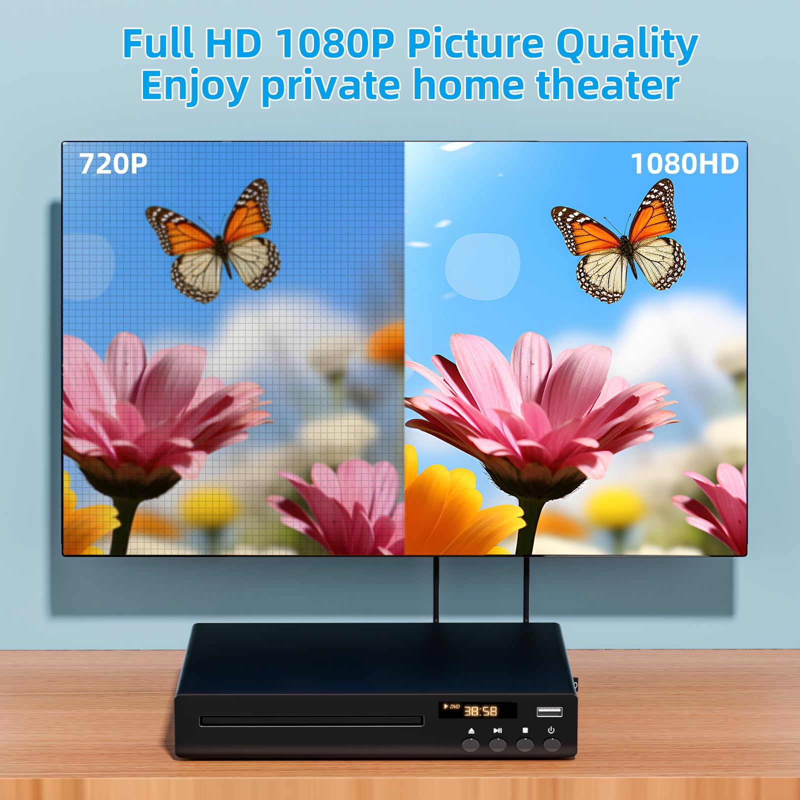 DVD Players for TV with HDMI, All Region Free DVD Player for Smart TV, HDMI and RCA Cables & Remote Included, USB Input, PAL/NTSC, Up-Convert to 1080P