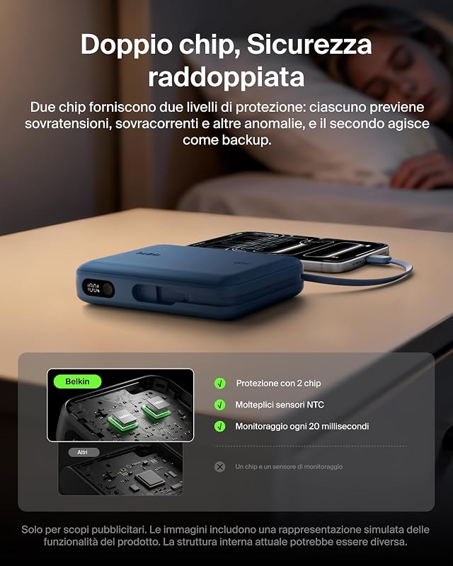 UltraCharge Power Bank 20000mAh con Cavo USB-C e Display - Blu