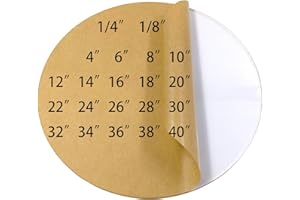 iCAGY Round Acrylic Sheet 1/4 Inch Thick 4 Inch Diameter Clear Plexiglass Sheets Circle Blanks Plastic Disc 2 Pcs