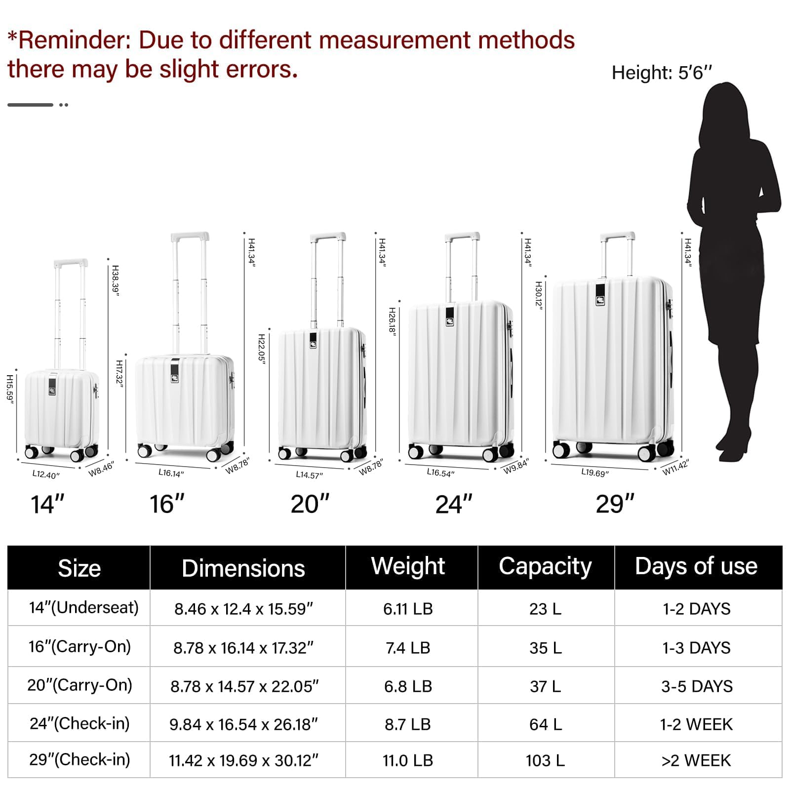 Hanke 20 Inch Carry On Luggage 22x14x9 Airline Approved Lightweight PC Hard Shell Suitcases with Wheels Travel Luggage Rolling Suitcase Travel Luggage Bag Christmas Gifts for Birthday(Ivory White)