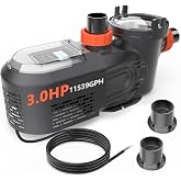 Varminpool Variable Speed Pool Pump 3.0HP, Energy Efficient In-Ground Pump 220&ndash;240V, Ultra Quiet, 11359 GPH, Smart Timer Control, 79 ft Head, Dual Port 1.5"/2"